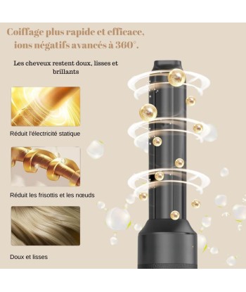 5in1Hairstyler Beauté Pro Domicile Les êtres humains sont 