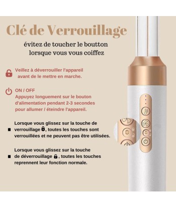 5in1Hairstyler Beauté Pro Domicile Les êtres humains sont 