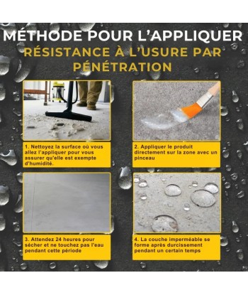 Agent anti-fuite superpuissant, invisible et imperméable Paris Déstockage Promo